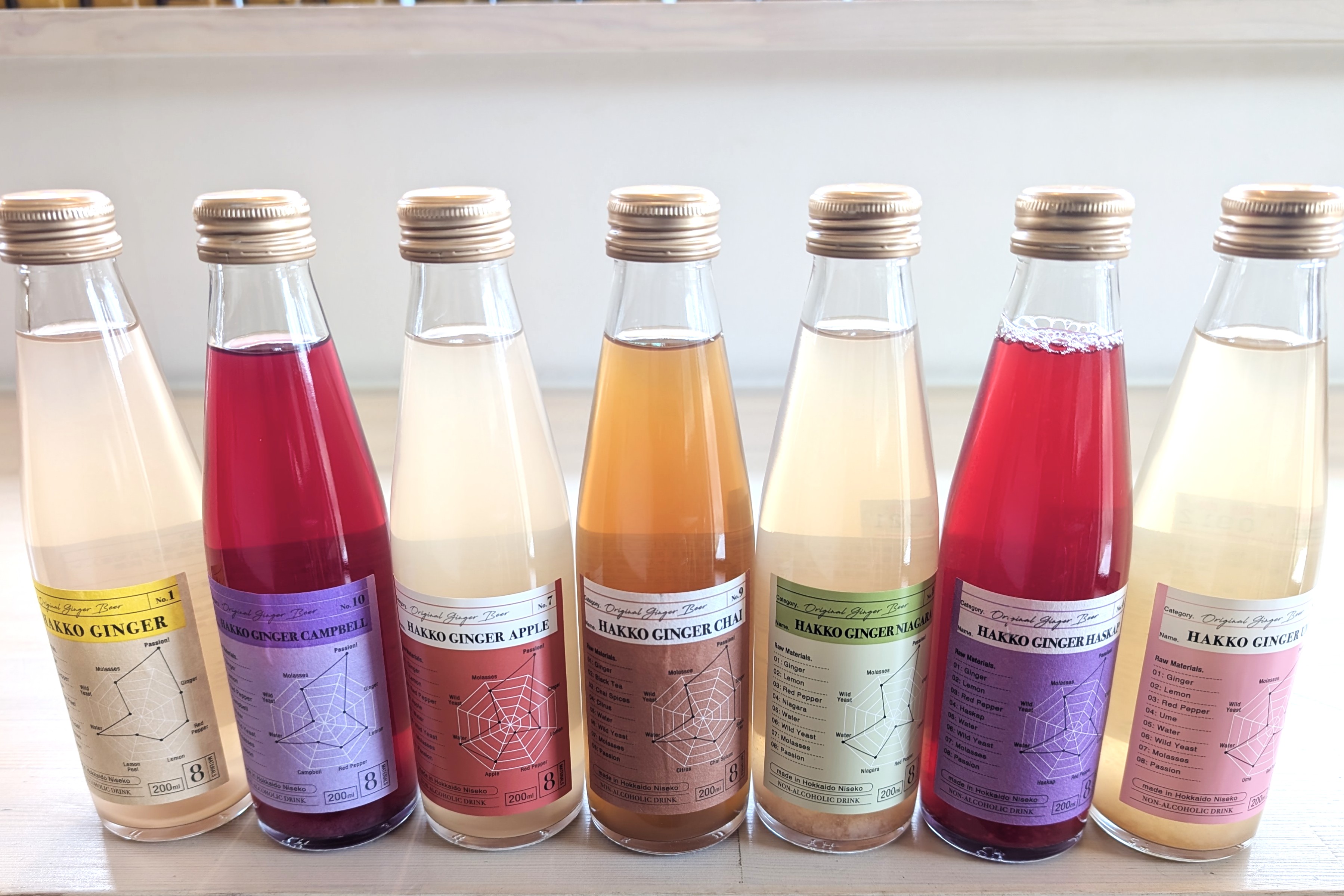 HAKKO GINGER 各種 | ニセコチーズ工房