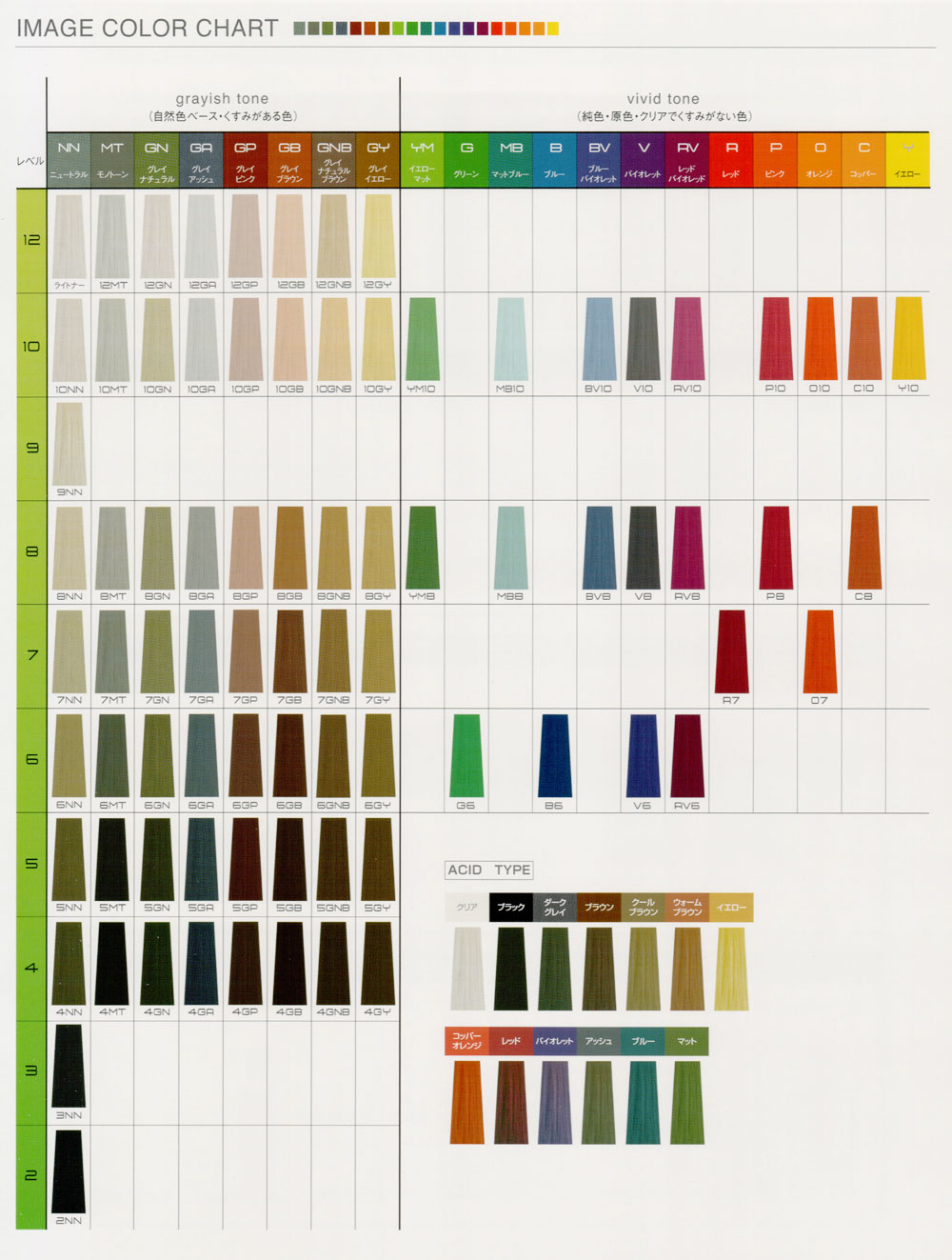 美容室専売品卸/通販 IDC-BeautyHair / フィヨーレ BLカラー [レッド