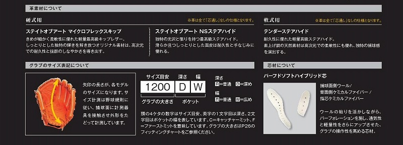 NIKE オーダーグローブ ナイキ硬式グラブ