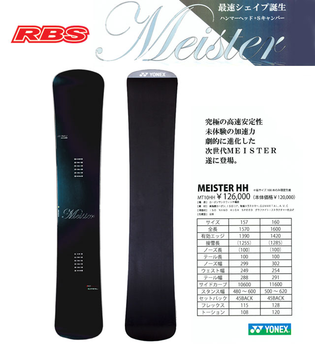 ヨネックス スノーボード