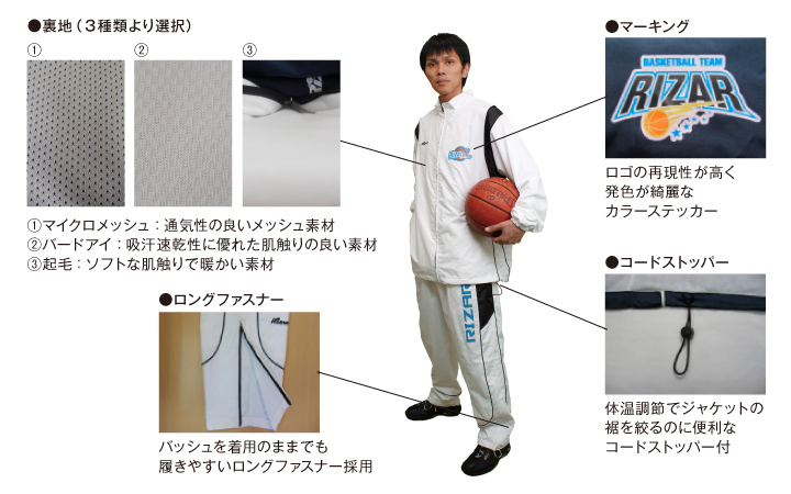 RIZAR ウィンドブレーカー 商品詳細 - バスケットボール ユニフォーム