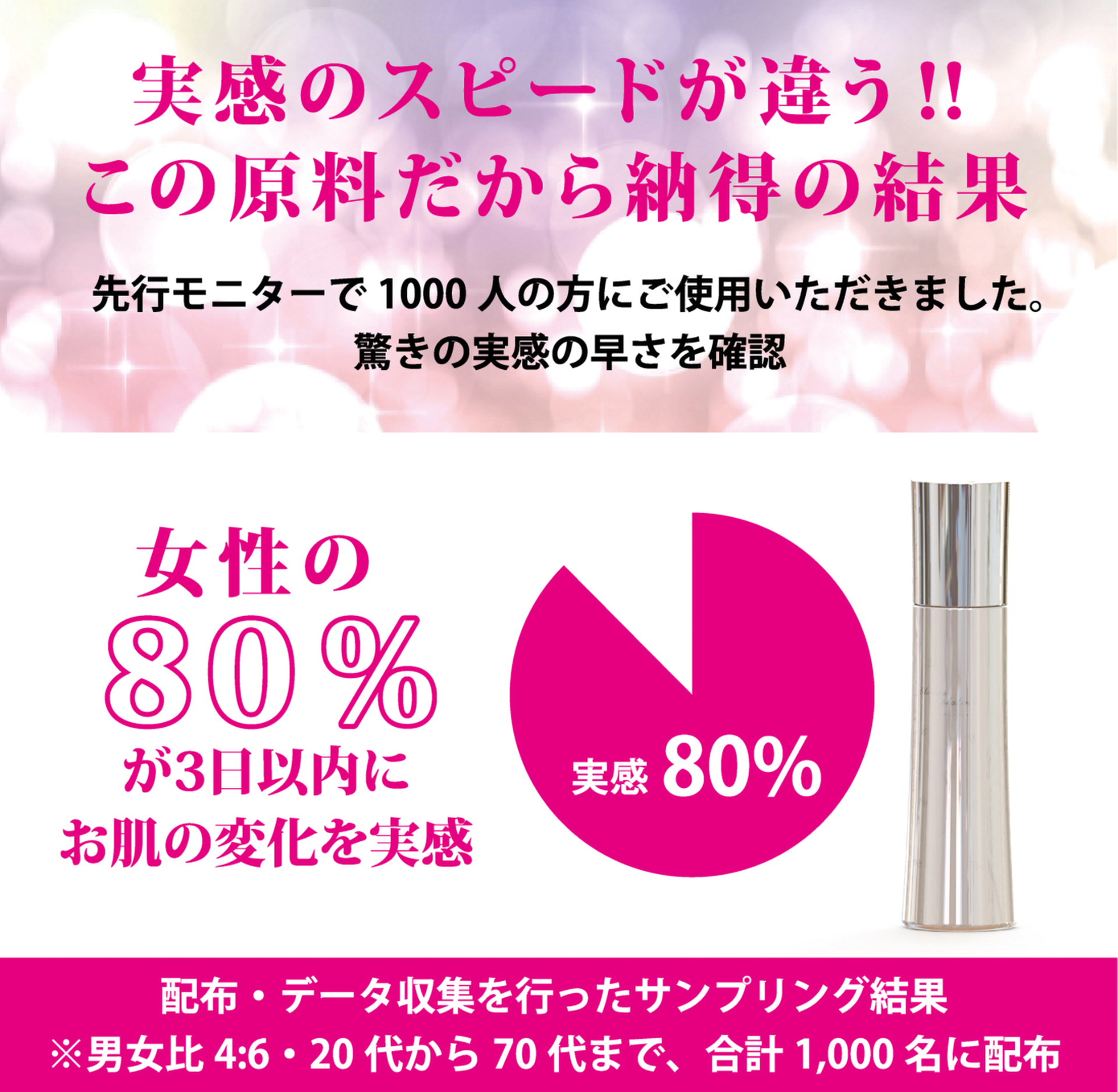 ホーム｜白金ナノコロイド配合化粧水エテルノプラチーノ， TWC