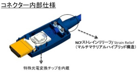 AC2 - オーディオクエスト HDMIケーブル