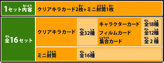 ドラゴンボール超 クリアコレクションカード： ジャンボカードダス