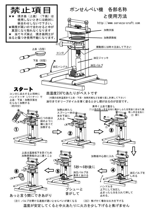 ぽんせんべい機