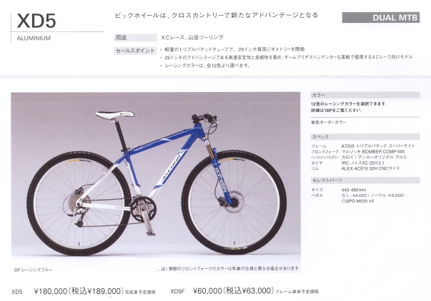 ショッピングバスケット ANCHOR_MTB