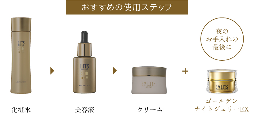 リバイバル ゴールデンナイトジェリーEX｜植物幹細胞コスメ リッツ [LITS]
