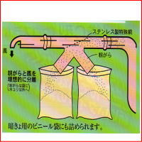 農機ランド ＞ お買い得品 ＞ その他 ＞ もみがら BIG4