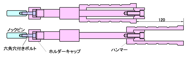 ノックアウター | ノックピン | 取扱商品・注文 | 大喜多株式会社