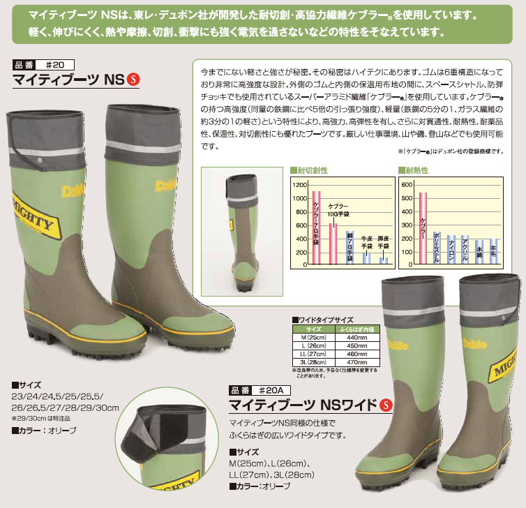 チェーンソー 大同マイティーアーマーブーツNS 長靴 大同マイティ