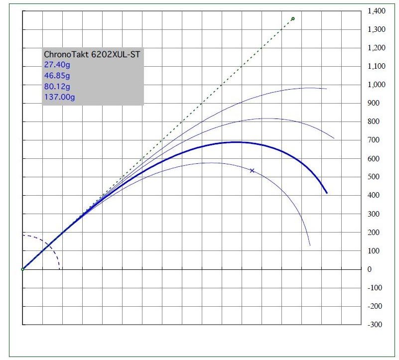 Products | StudioMinegishi