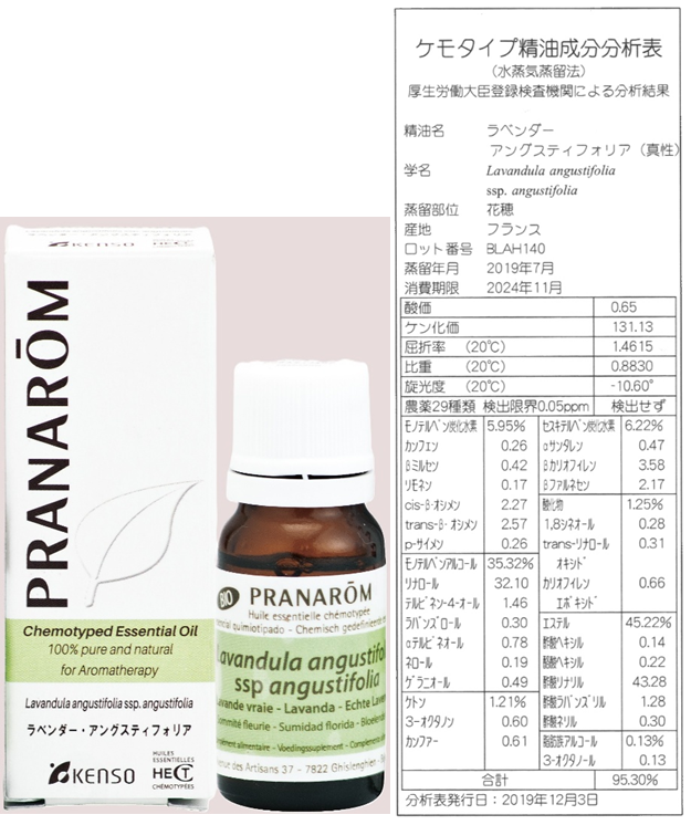 プラナロム精油の卸販売 – PRANAROM商品仕入