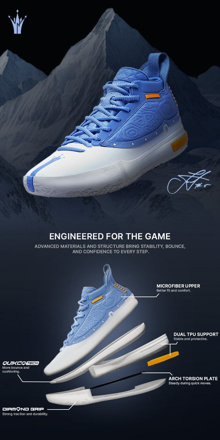 Nikola Jokić Joker 1 