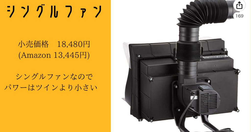 タミヤ ペインティングブースII ツインファン 徹底レビュー！ 消音性能