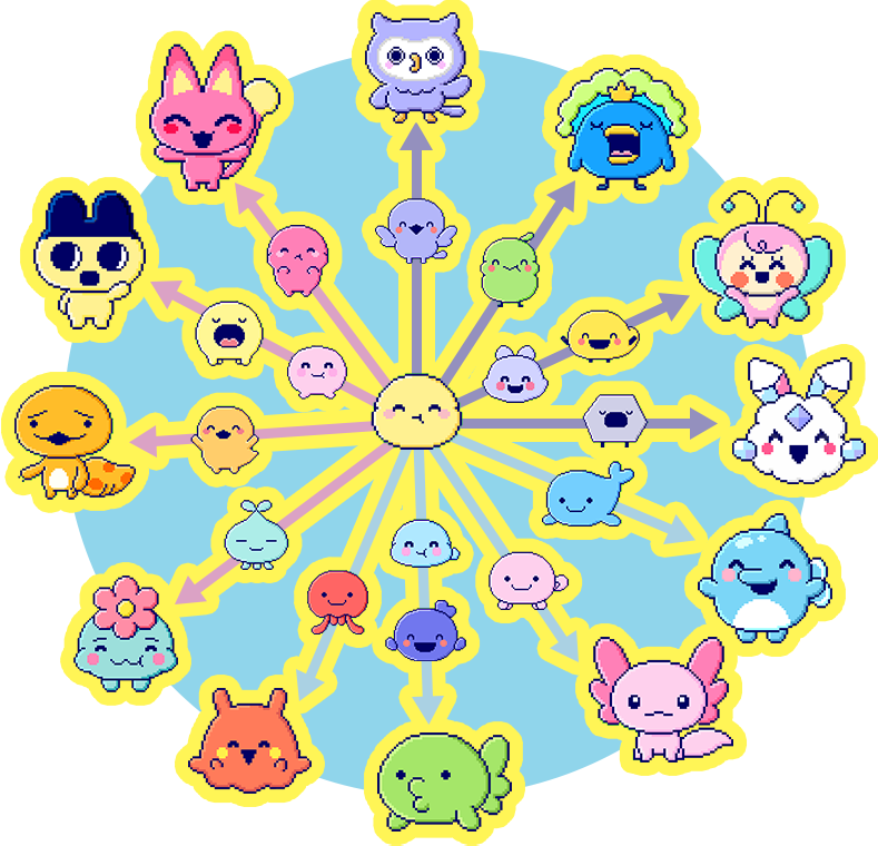 あそびかた | Tamagotchi Paradise（たまごっちパラダイス