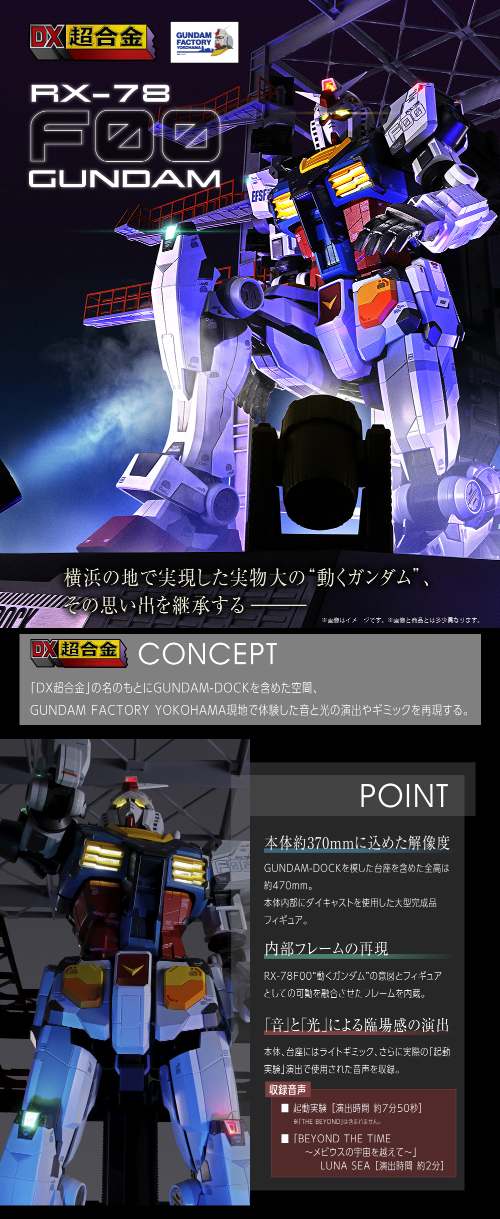 DX超合金 RX-78F00 GUNDAM | 魂ウェブ