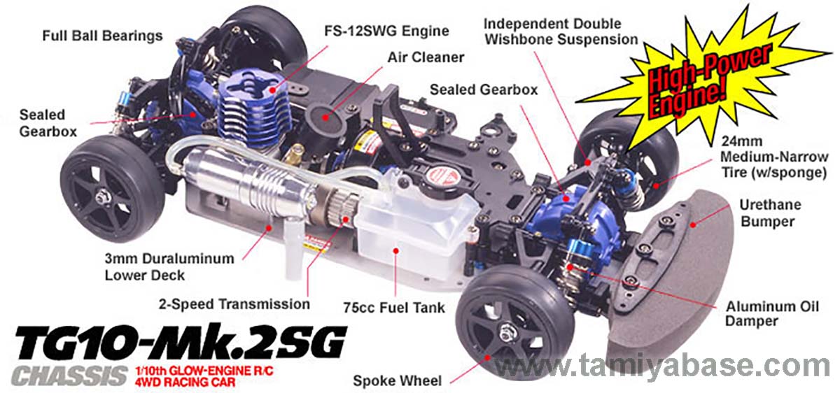 TG10-Mk.2 SG - Tamiya chassis database - TamiyaBase.com