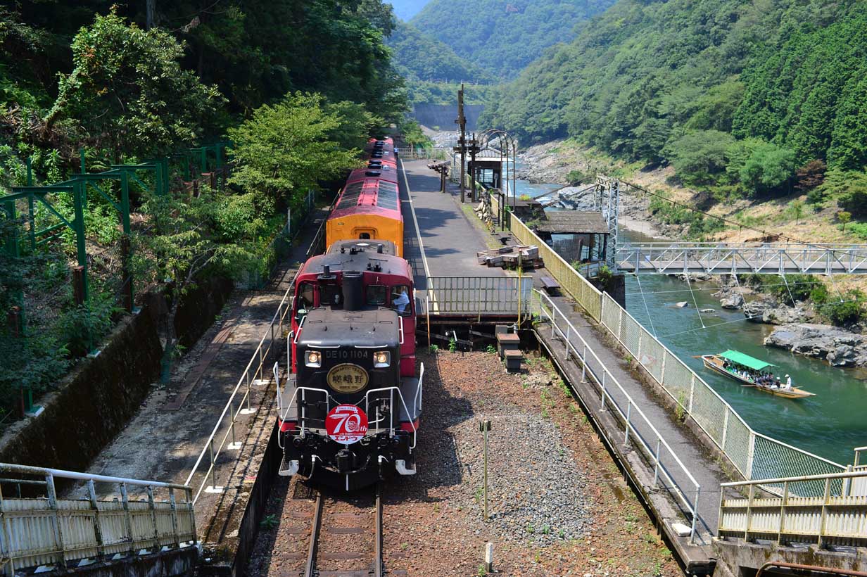 The Best of DE10 Gallery