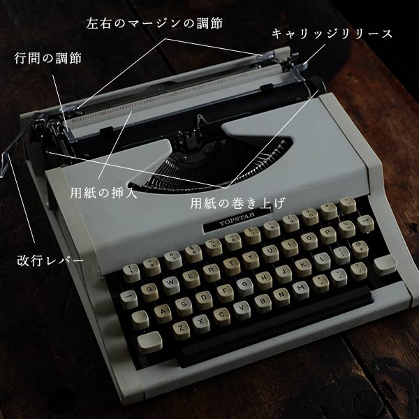 NAKAJIMA ALL Top Star タイプライター インクリボン交換済み – zakka