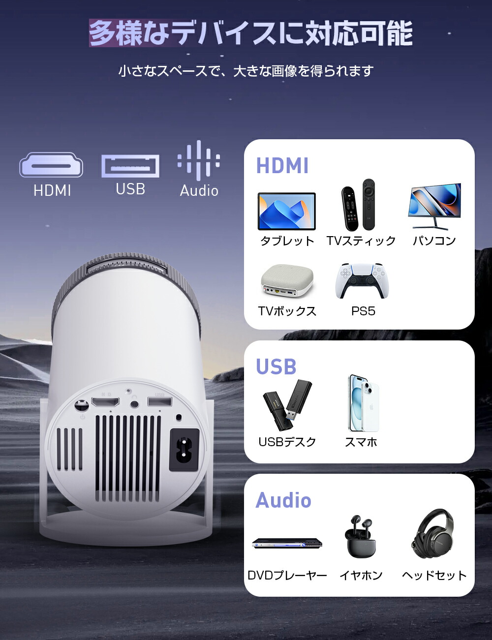 楽天市場】☆2/19迄900円OFF☆プロジェクター 小型 Android TV搭載