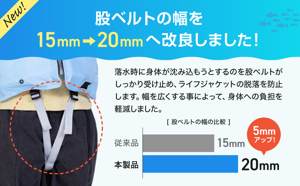 楽天市場】【 2着セット 】【インストラクター監修】 ライフ