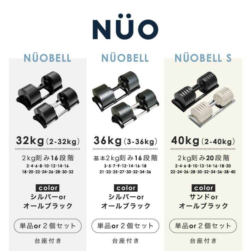NUOBELL 236 2kg刻み 36kgまでフレックスベル FLEXBELL 可変式ダンベル