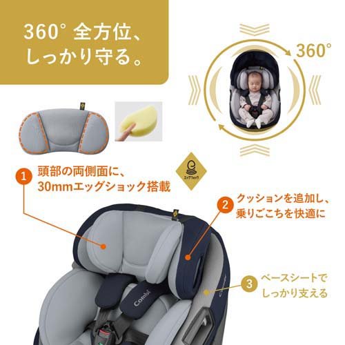 楽天市場】コンビ THE S ISOFIX エッグショック ZC-690