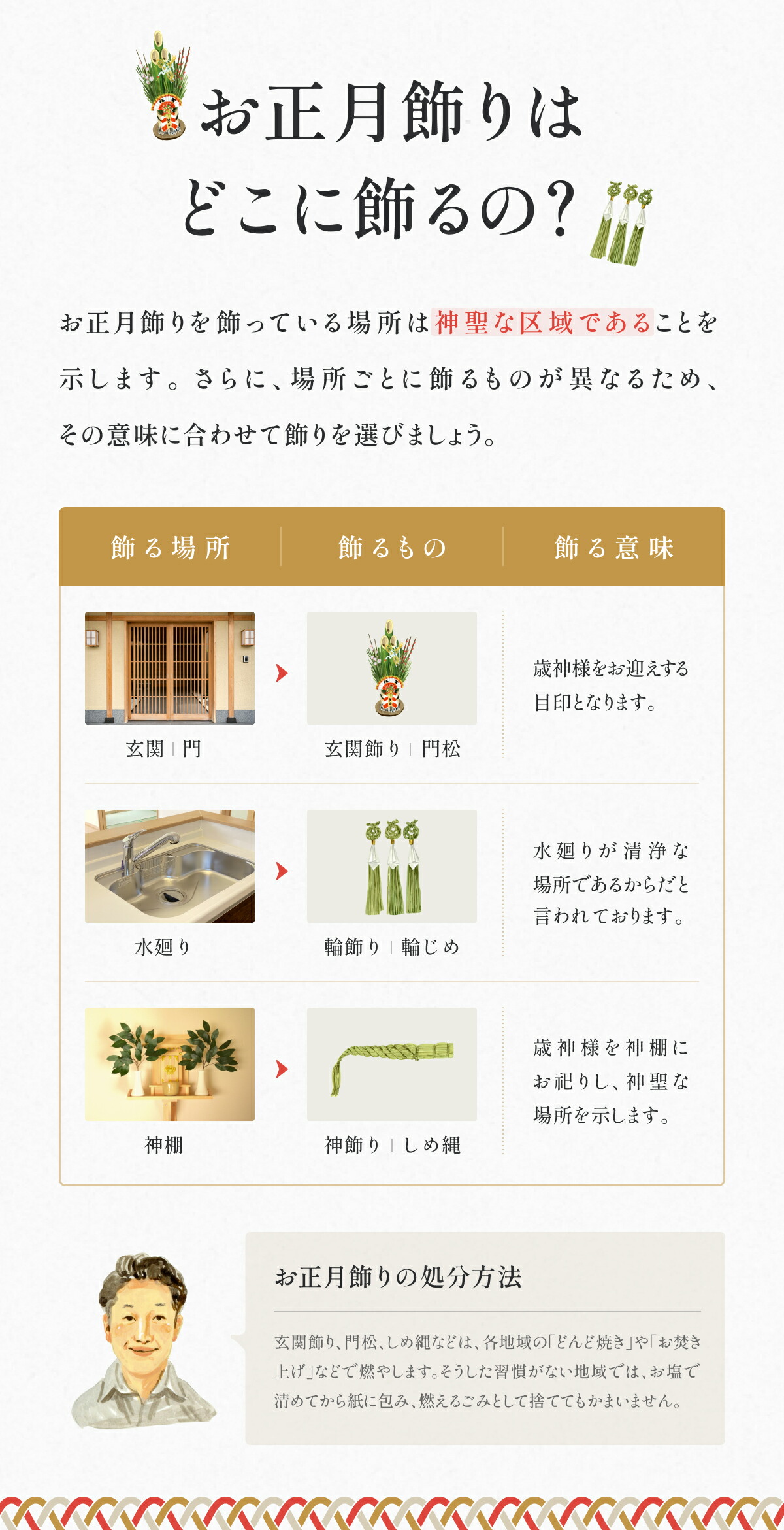 楽天市場】秀〆 門松 玄関 販売 モダン 60cm 一対 2本組 造花しめ飾り