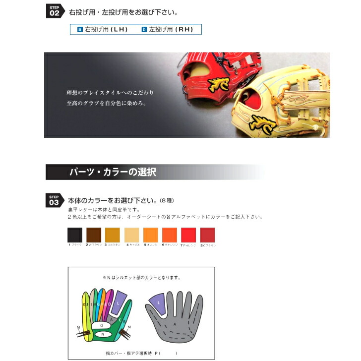 楽天市場】【エントリーでP5倍！スーパーセール限定】【遂にオーダー