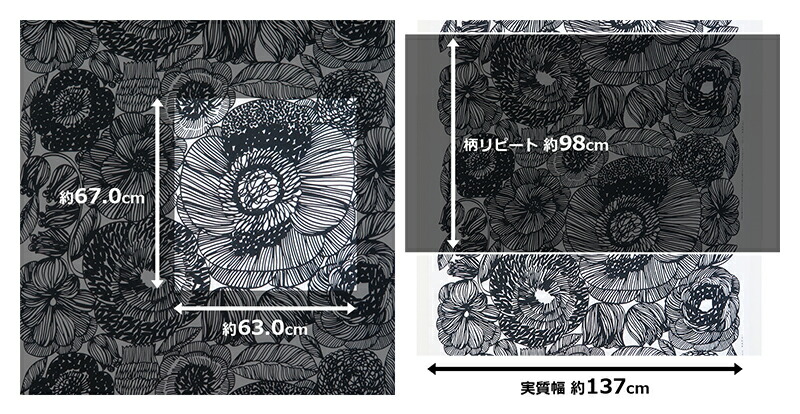 楽天市場】マリメッコ 生地 クルイェンポルヴィ marimekko KURJENPOLVI