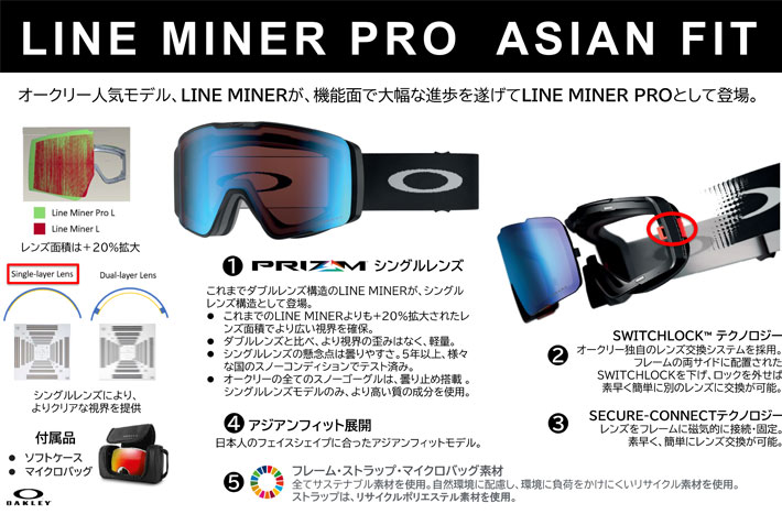 楽天市場】25-26 ゴーグル OAKLEY オークリー LINE MINER PRO L GOGGLE
