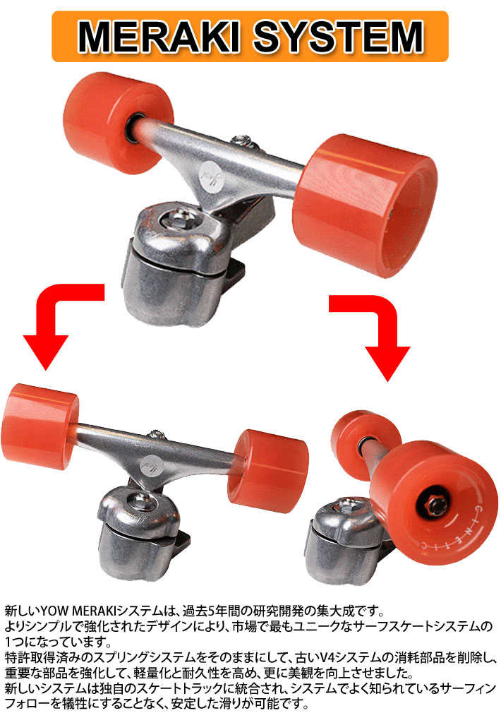 楽天市場】【購入特典付】YOW サーフスケート ヤウ LAKEY PEAK 32