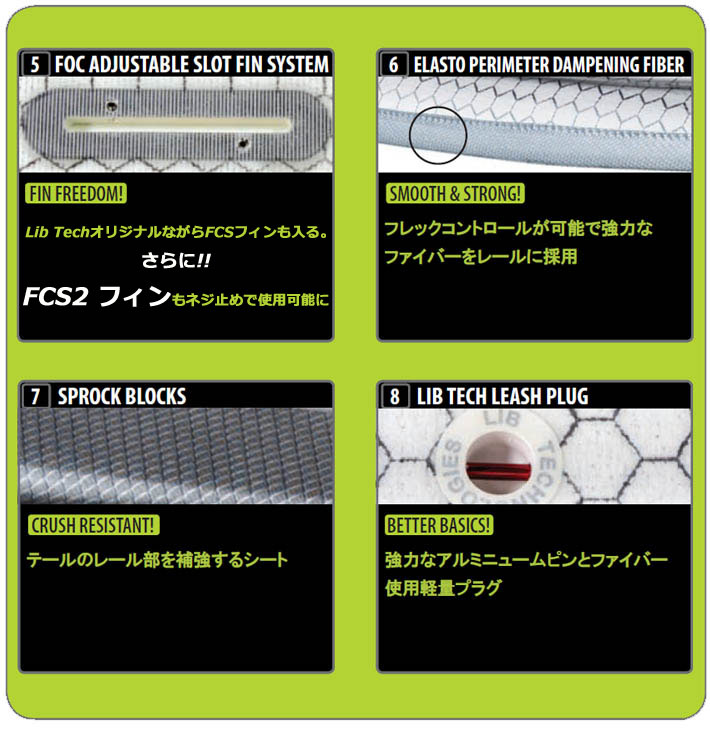 楽天市場】Lib Tech リブテック PUDDLE JUMPER パドルジャンパー LOST