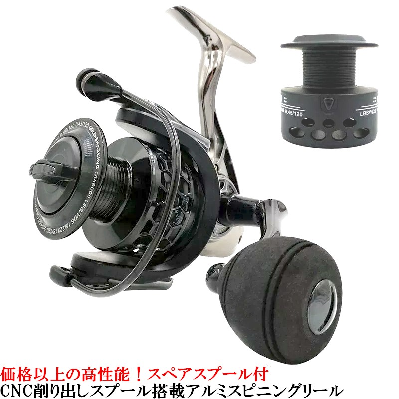 楽天市場】無印高性能 高品質 14+1BB パワーハンドル CNC アルミ