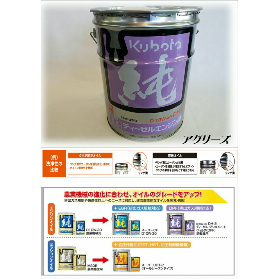 楽天市場】クボタ純正ディーゼルエンジンオイルD10W-30 DH-2 20L