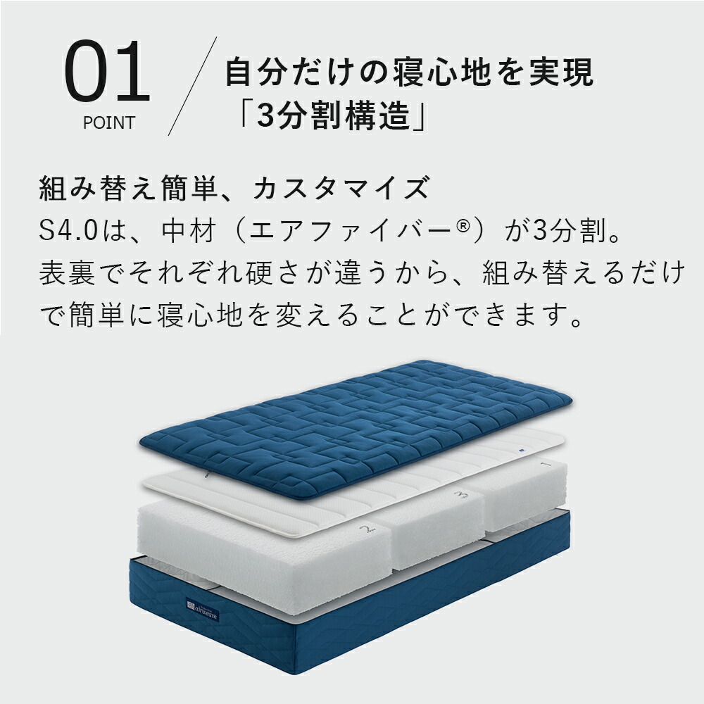 楽天市場】【P5倍☆2/20(金)20時〜4時間限定】【公式】【10/28新発売