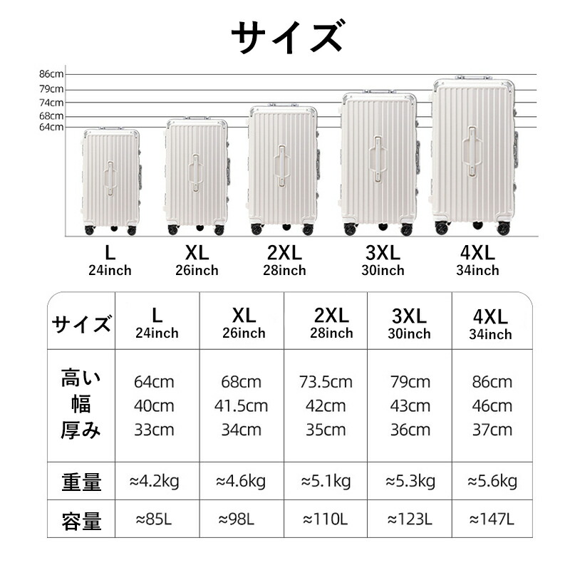 楽天市場】2023新作 スーツケース 大容量 キャリーケース L~4XL 大容量