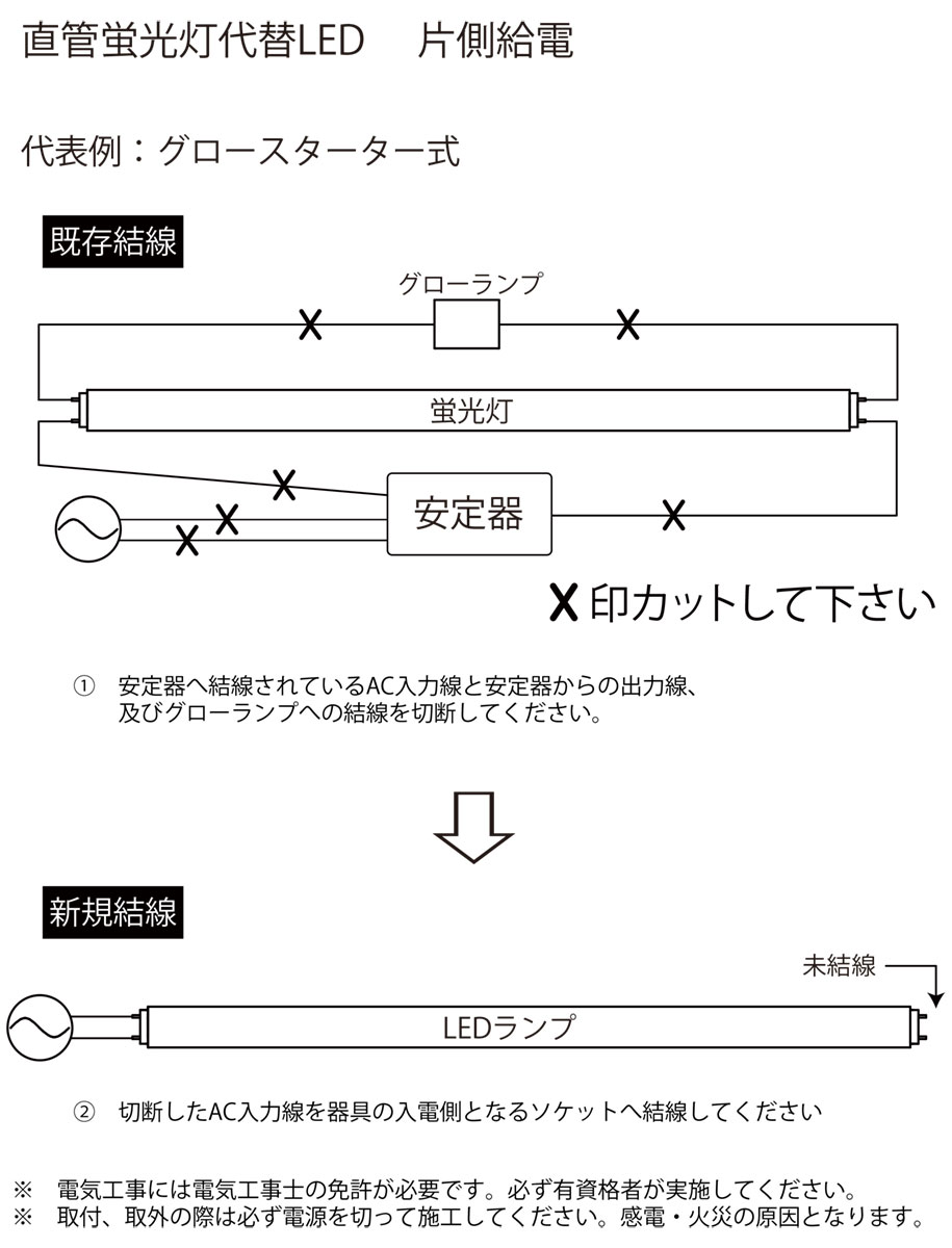 楽天市場】COWELL 直管LEDランプ（LED蛍光灯） 40形 5000K 昼