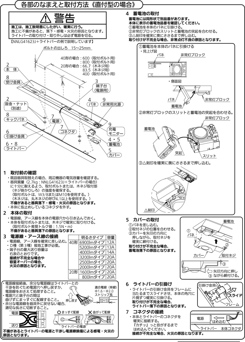 楽天市場】パナソニック 一体型LEDベースライト iDシリーズ 非常用