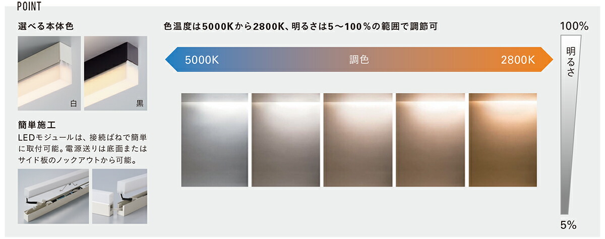 楽天市場】DNライティング TRIM LINE LED照明器具 間接照明 TRE2‐APT