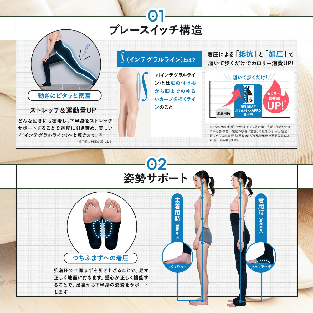 楽天市場】【2/23 10%OFF！】 トレンカ 公式 BELMISE ベルミス 着圧