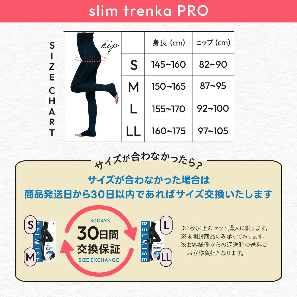 楽天市場】【2/23 10%OFF！】 トレンカ 公式 BELMISE ベルミス 着圧