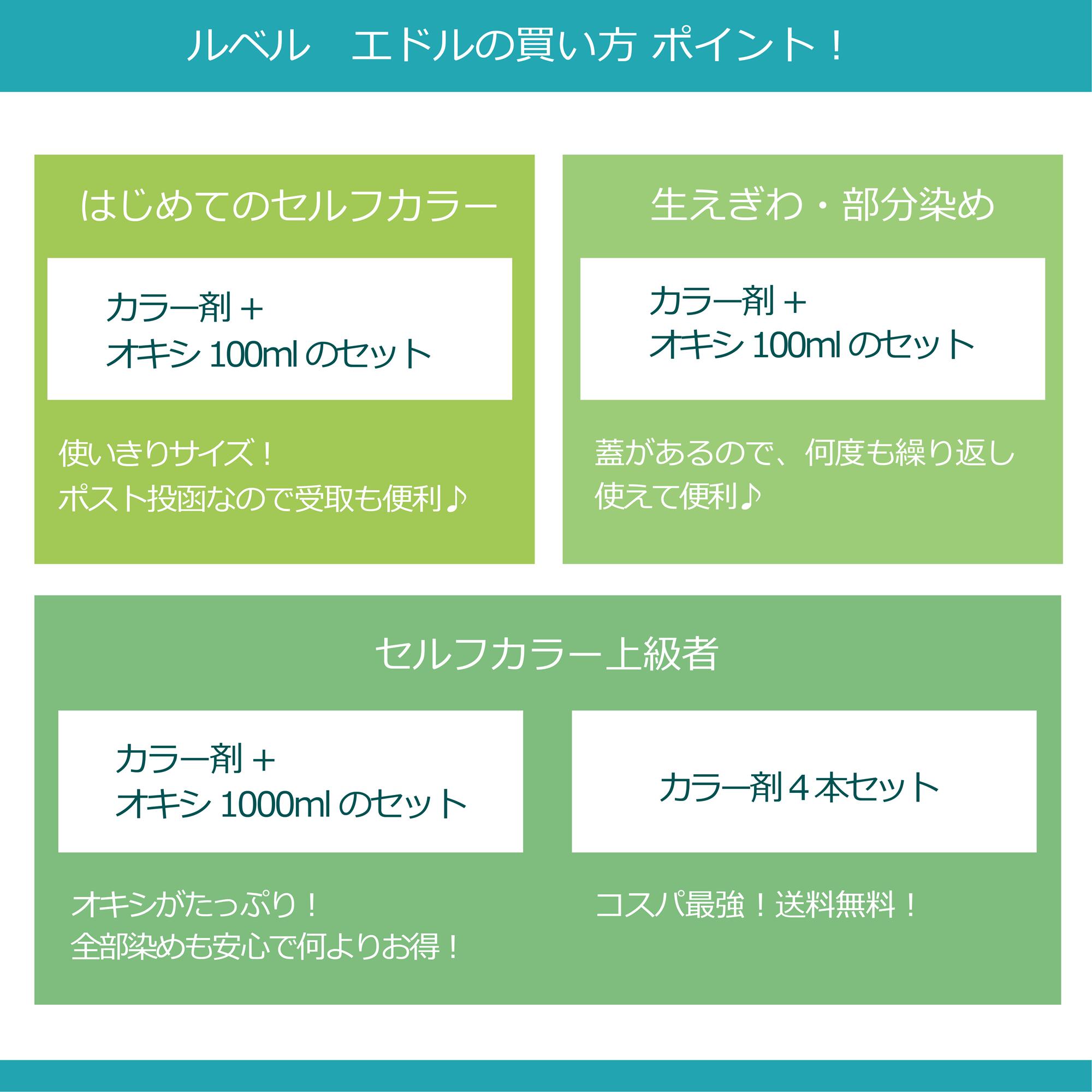 楽天市場】ルベル エドル 80g オキシ 100ml セット ミルクティー