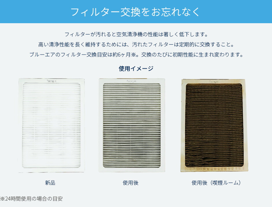 楽天市場】【P2倍！2/20(金)】ブルーエア 空気清浄機 フィルター