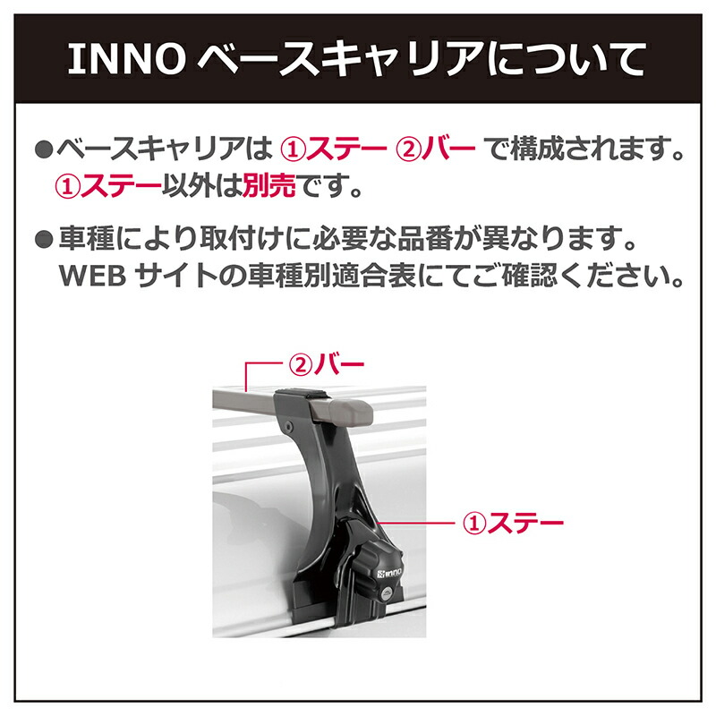 楽天市場】INNO 公式ストア INNO INDDK スクエアベースステー