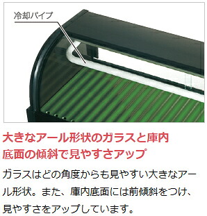 楽天市場】HNC-120B-L-B HNC-120B-R-B ホシザキ 冷蔵ネタケース : 厨房