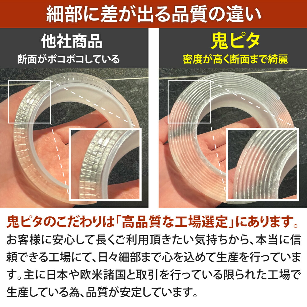 楽天市場】クーポンで最大7％OFF【楽天1位/6冠】両面テープ 魔法の