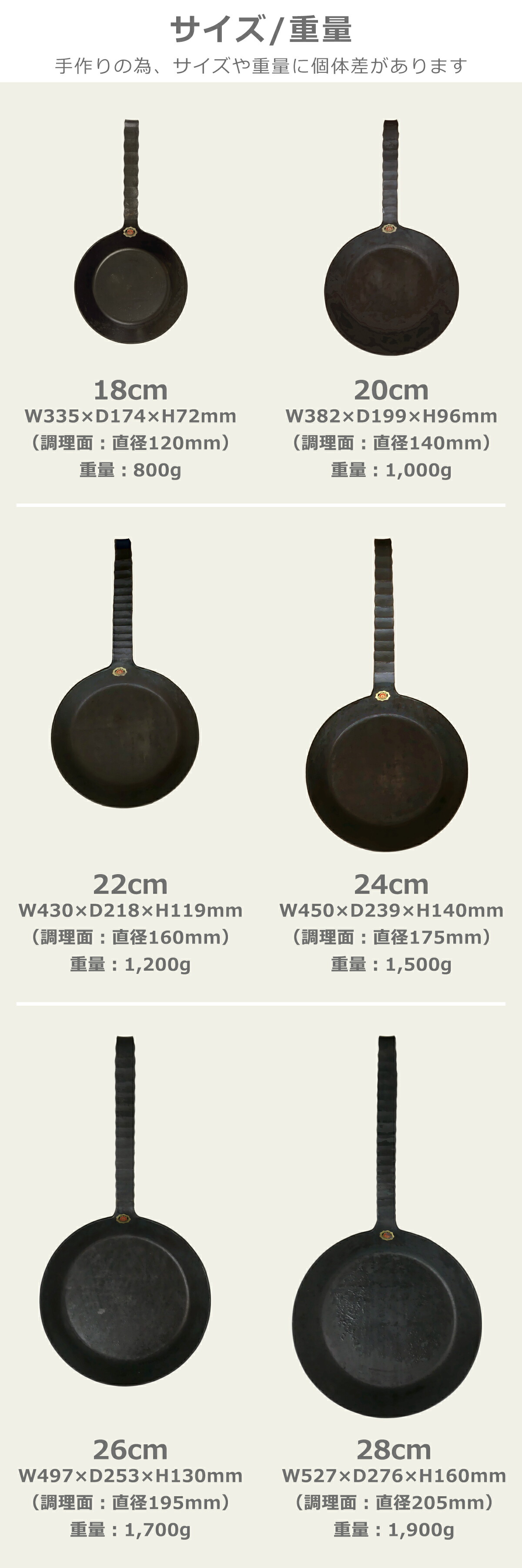 楽天市場】鉄フライパン ターク クラシック 20cm Turk サイズ 一生