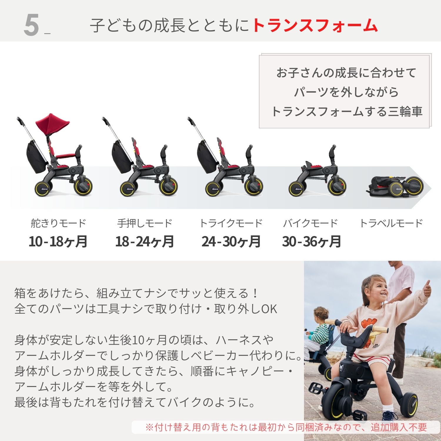 楽天市場】リキトライク 手押し棒つき 折りたたみ三輪車 10ヶ月〜3歳