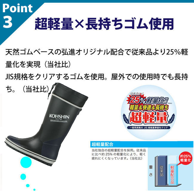 楽天市場】長靴 メンズ 弘進 LM-04 超軽量ゴム 作業用 レインブーツ